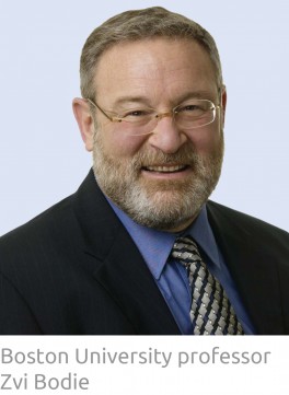 Zvi Bodie
