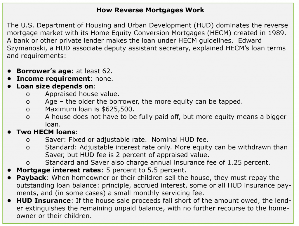 How Reverse Mortgages Work