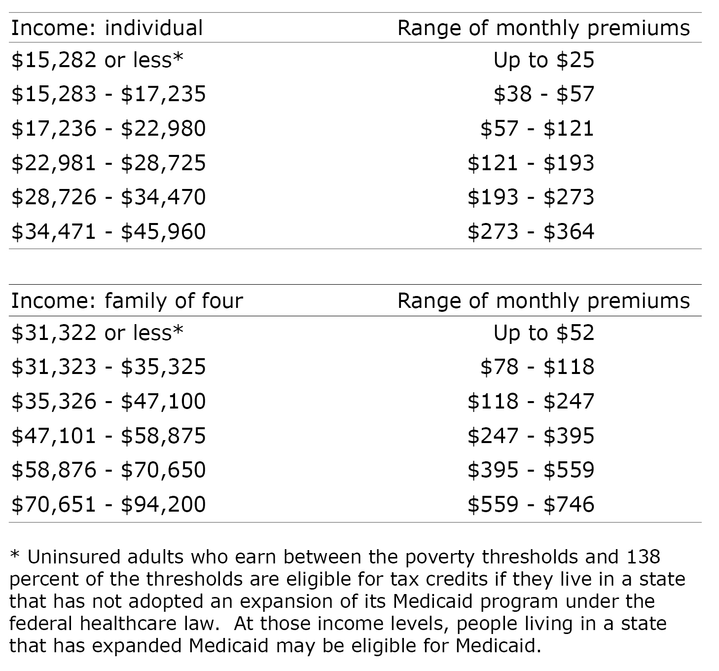 Screen Shot 2013-11-07 at 12.36.13 PM