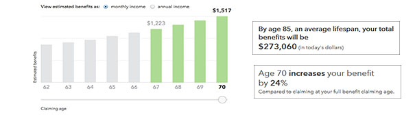 Image from online tool